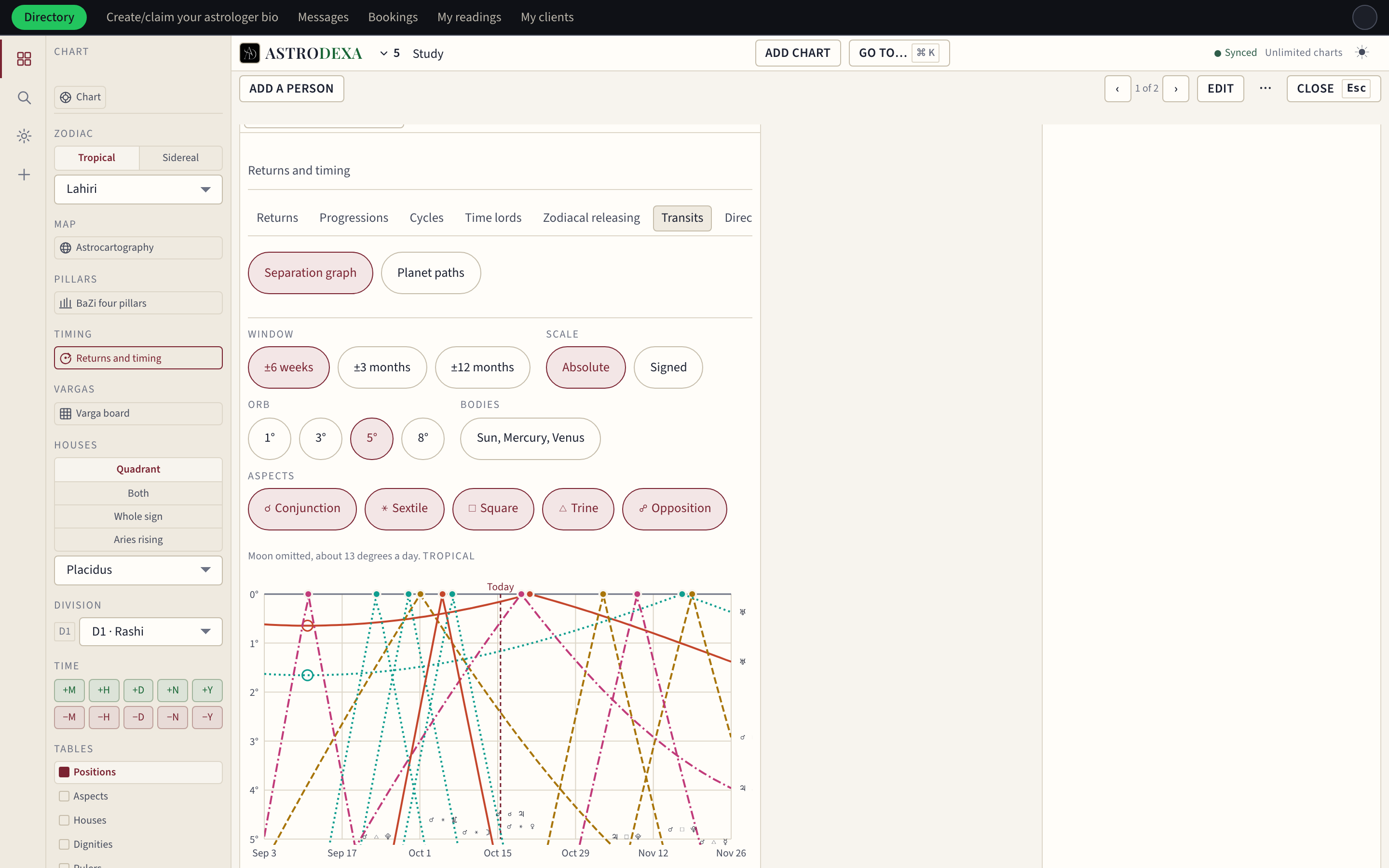 Returns and timing, the Transits tab: a separation graph of the transiting planets to the natal chart